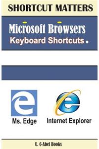 Microsoft Browsers Keyboard Shortcuts