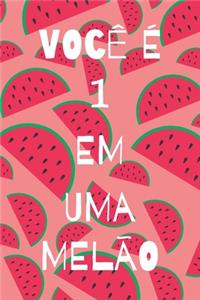 Você é 1 em uma melão