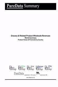 Grocery & Related Product Wholesale Revenues World Summary