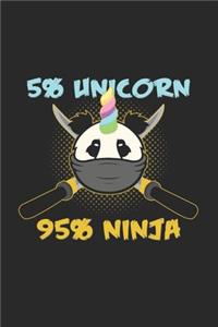 5% Unicorn 95% ninja