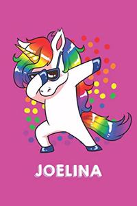 Joelina