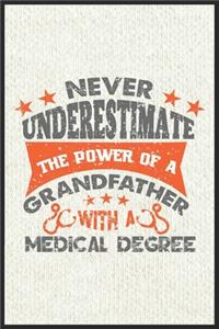 Never underestimate the power of a grandfather with a medical degree