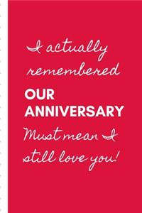 I Actually Remembered Our Anniversary Must Mean I Still Love You
