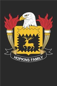 Hopkins