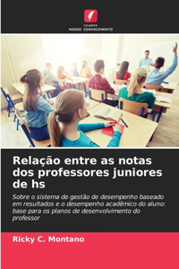 Relação entre as notas dos professores juniores de hs