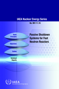 Passive Shutdown Systems for Fast Neutron Reactors