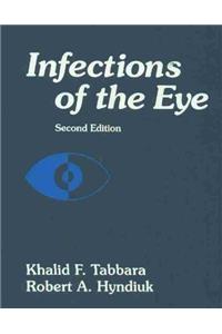 Infections of the Eye