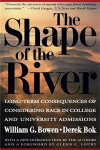 Shape of the River