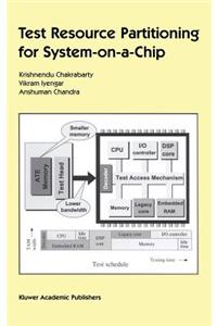 Test Resource Partitioning for System-On-A-Chip