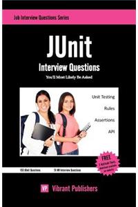 JUnit Interview Questions You'll Most Likely Be Asked