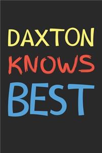 Daxton Knows Best