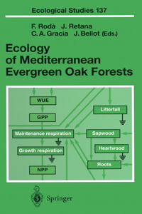 Ecology of Mediterranean Evergreen Oak Forests