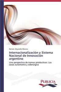 Internacionalización y Sistema Nacional de Innovación argentino