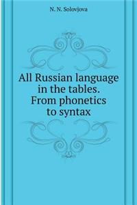 All Russian language in the tables. From phonetics to syntax