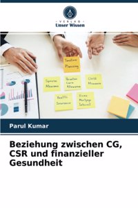 Beziehung zwischen CG, CSR und finanzieller Gesundheit