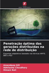Penetração óptima das gerações distribuídas na rede de distribuição