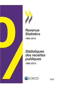 Revenue Statistics 2013