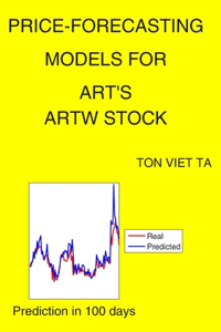 Price-Forecasting Models for Art's ARTW Stock