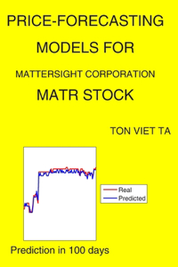 Price-Forecasting Models for Mattersight Corporation MATR Stock