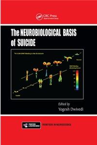 The Neurobiological Basis of Suicide