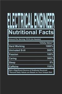 Electrical Engineer Nutritional Facts