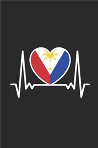 Philippines Heartbeat