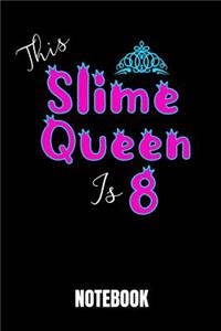 This Slime Queen Is 8