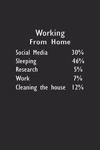 Working from Home.