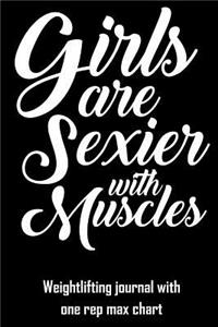 Girls Are Sexier with Muscles