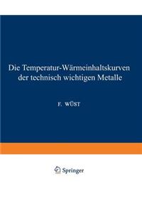 Die Temperatur-Wärmeinhaltskurven der technisch wichtigen Metalle