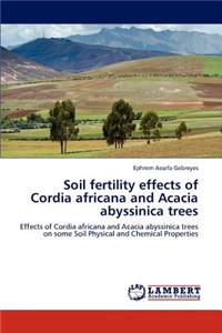 Soil fertility effects of Cordia africana and Acacia abyssinica trees