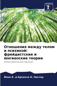 Отношения между телом и психикой