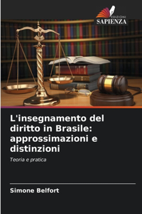 L'insegnamento del diritto in Brasile