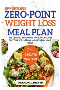Effortless Zero-Point Weight Loss Meal Plan