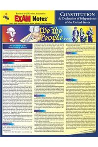 Constitution and Declaration of Independence Quick Access Chart