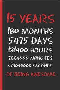 15 Years of Being Awesome
