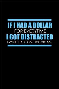 If I had a dollar for everytime I got distracted I wish I had some ice cream