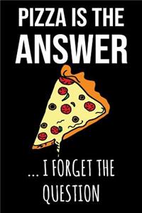 Pizza Is the Answer I Forget the Question