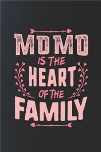Momo Is the Heart of the Family