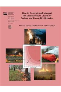 How to Generate and Interpret Five Characteristics Charts for Surface and Crown Fire Behavior