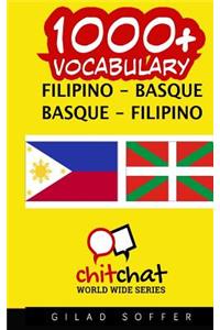 1000+ Filipino - Basque Basque - Filipino Vocabulary