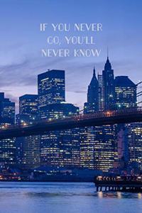 If you never go...
