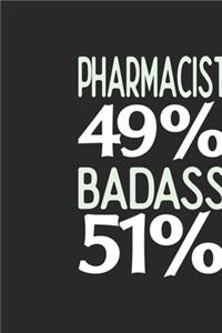 Pharmacist 49 % BADASS 51 %