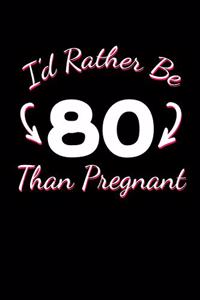 I'd Rather Be 80 Than Pregnant