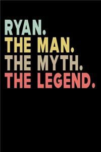 Ryan The Man The Myth The Legend