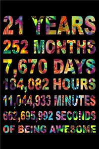 21 Years Of Being Awesome