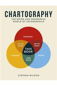 Chartography: The Weird and Wonderful World of Infographics