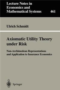 Axiomatic Utility Theory Under Risk