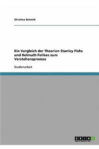 Vergleich Der Theorien Stanley Fishs Und Helmuth Feilkes Zum Verstehensprozess