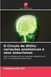 O Círculo de Willis